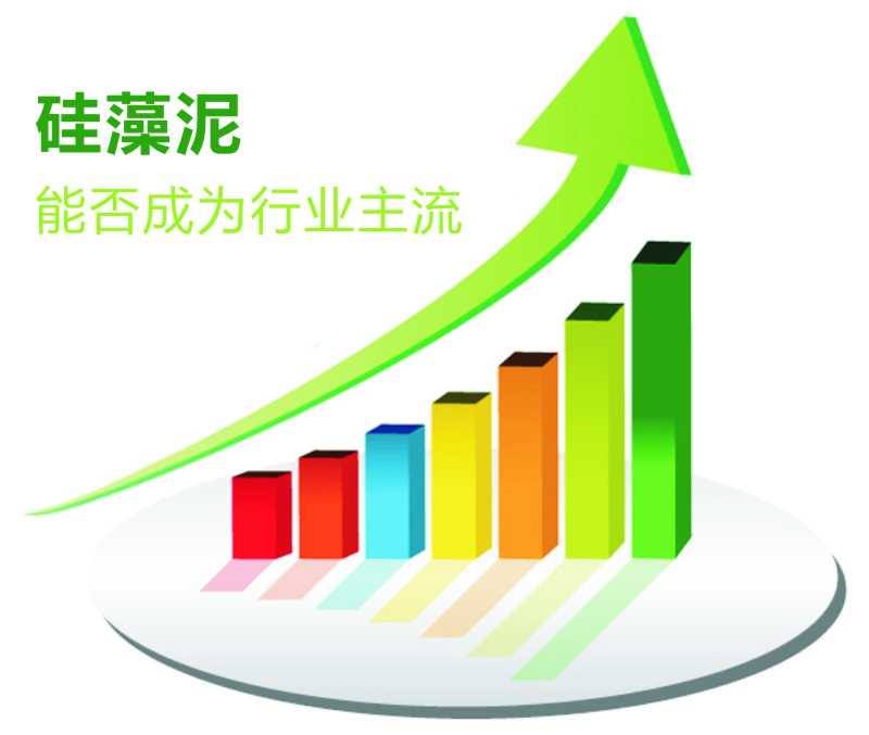 硅藻泥，歐麗亞硅藻泥